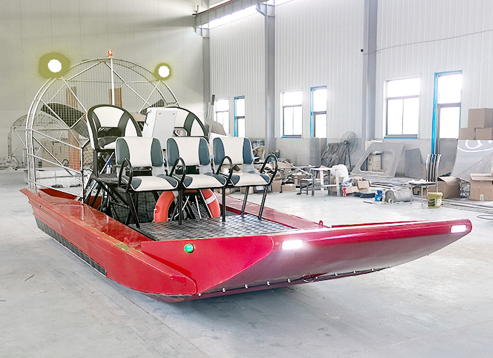 Abelly Projetar o aeroxo